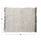 New Zealand Wool Throw image 3